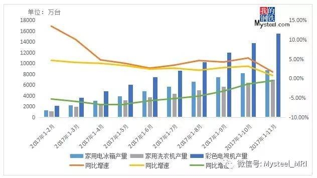 工具鋼、特殊鋼
